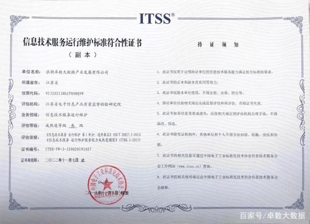浪潮卓數(shù)喜獲“信息技術(shù)服務(wù)運(yùn)行維護(hù)標(biāo)準(zhǔn)符合性證書”，夯實(shí)信息技術(shù)咨詢服務(wù)專業(yè)基石
